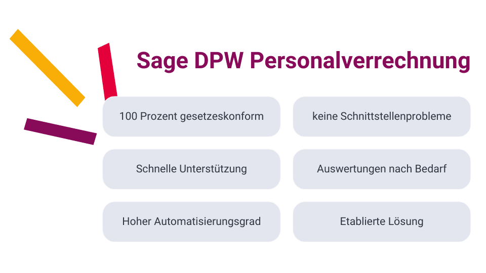 Vorteile Sage Personalverrechnung
